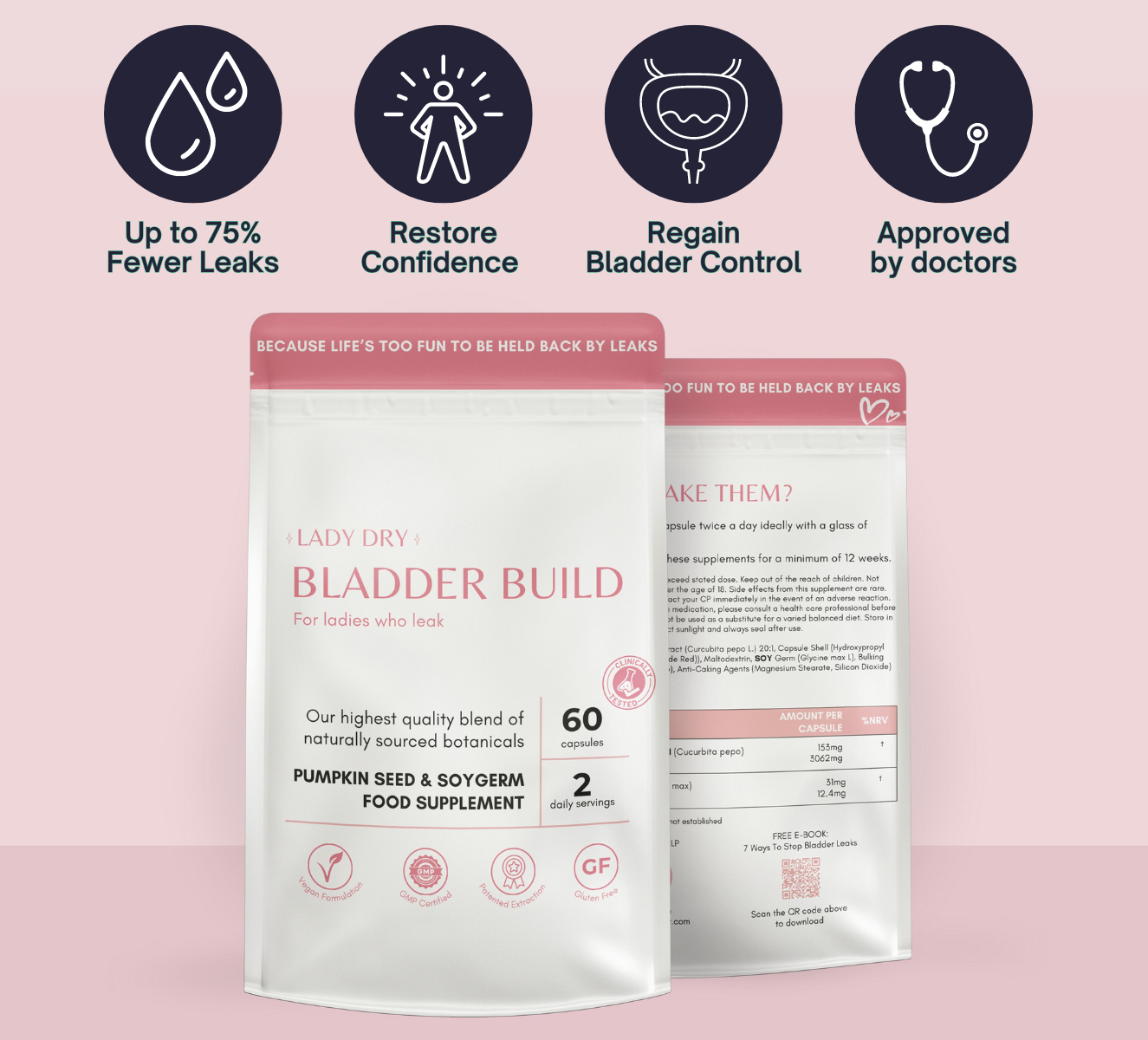 Bladder Build by LadyDry (Copy Test)