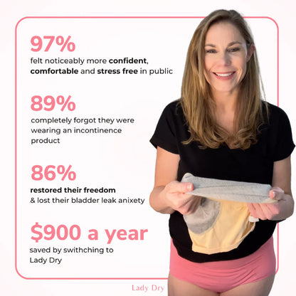 Dry & Discreet Leakproof Underwear